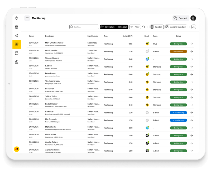 SmartSend – Monitoring