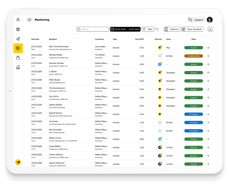 SmartSend – monitoring