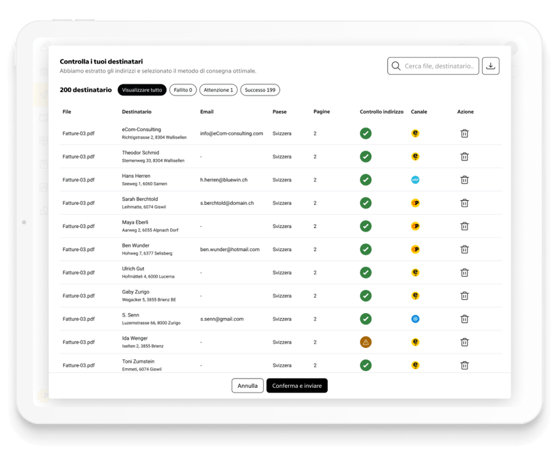 SmartSend – summary