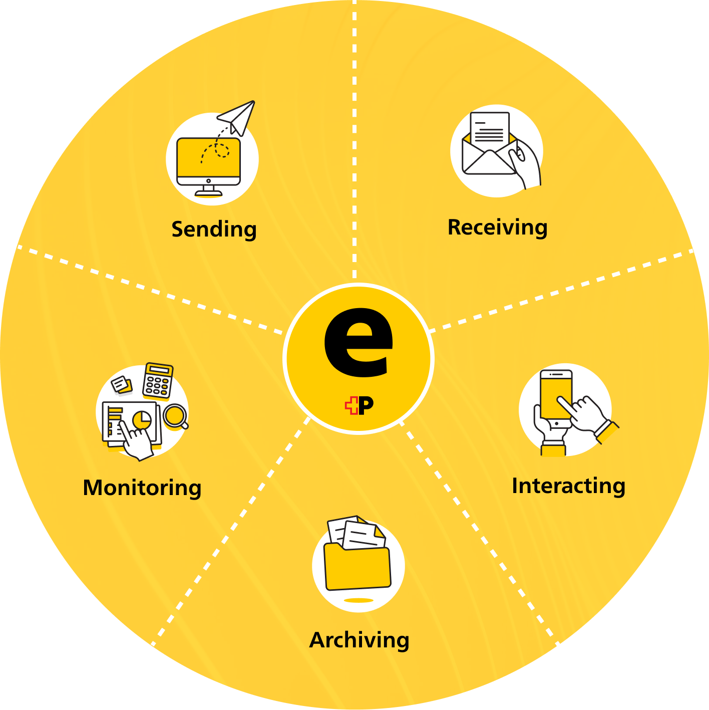 Ecosystem EN